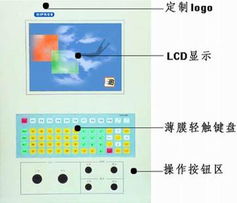 工控自动化应用方案 数控机床控制系统