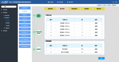 全国首个省域全覆盖规划管理系统项目荣膺2019地理信息产业优秀工程金奖，赋能现代化工程管理服务