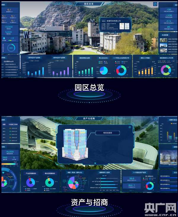 打造“小镇大脑” 杭州艺创小镇推动智慧园区管理系统建设 工程管理服务新升级